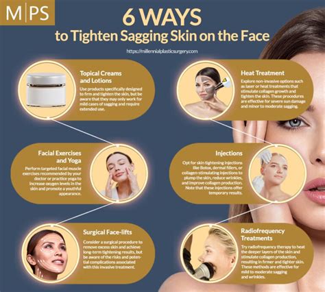 skin baron|tighten sagging skin on face.